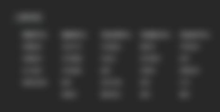 三、深圳正夫口腔门诊部（华强北店）医生介绍