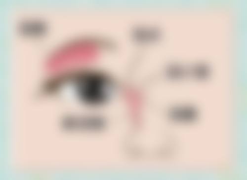 重点科室与诊疗项目介绍