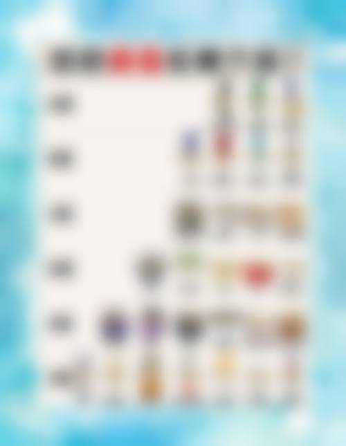医疗团队情况