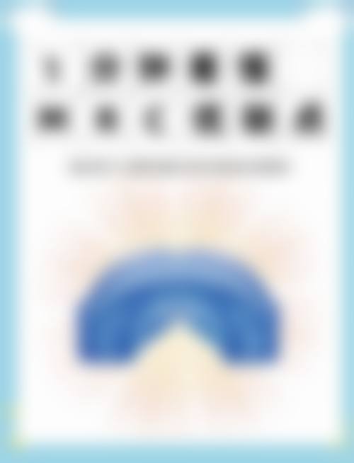 重点科室与诊疗项目