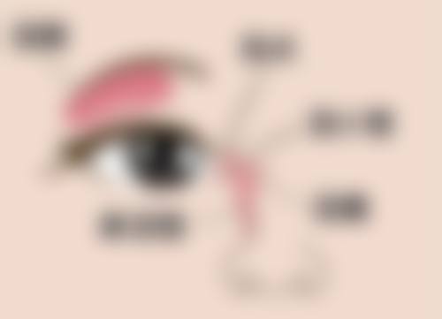 临床实例分享