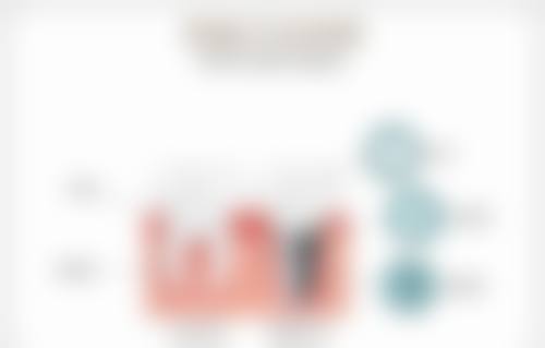 结尾预约号召:立即行动,重拾健康笑容