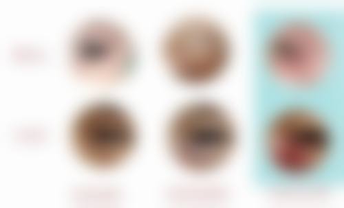 诊疗特色总结