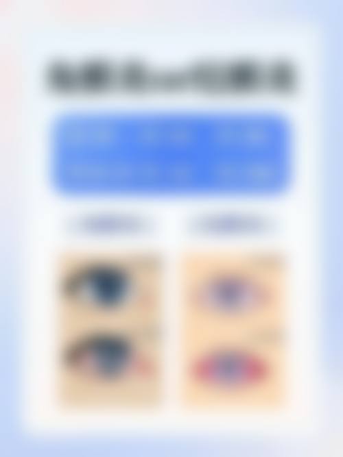 医生资质介绍