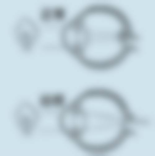 结尾预约号召：立即行动，守护眼健康