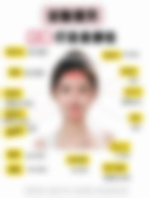 常见问题解答FAQ