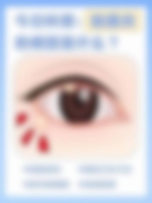 总结与预约指引